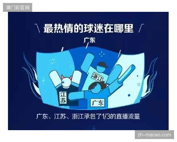 为何大型赞助商在世界杯直播间依然面临流量激活效能低下的困境