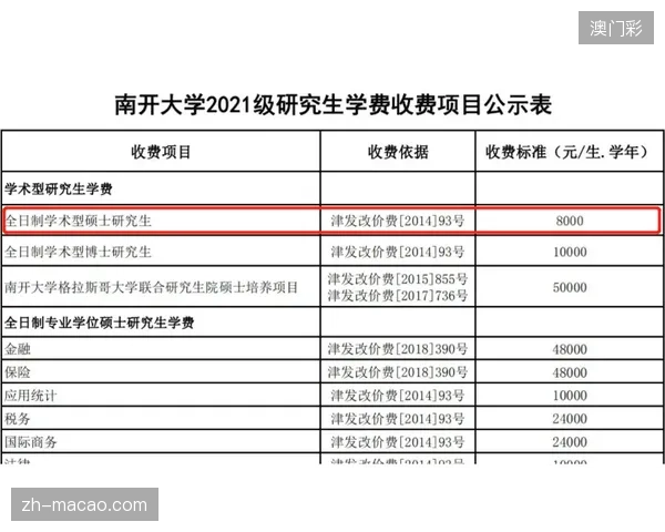 世界杯数字票务协议通过接入实时身份验证端口缓解入场认证压力